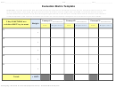 Evaluation Performance Matrix Template