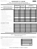 Worksheet Ct-1040aw - 2000