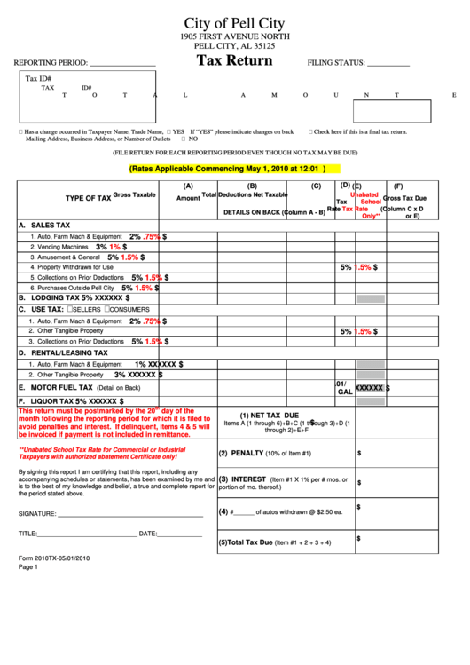 Form 2004tx - City Of Pell City Tax Return Form Printable pdf