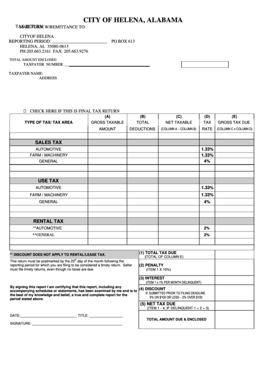 Tax Return Form - City Of Helena, Alabama Printable pdf