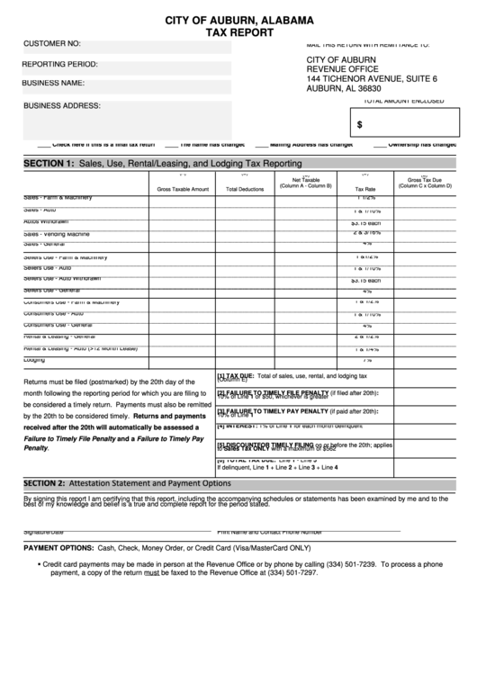 Tax Report Form - City Of Auburn, Alabama Printable pdf