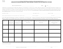Form Rpd 41188 - Non-participating Manufacturer Brand Cigarettes Distributed Or Sold