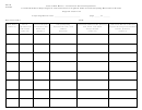 Form Rpd 41189 - Licensed Distributor Reporting Form And Instructions For Cigarette Sales Of Non-participating Manufacturer Brands