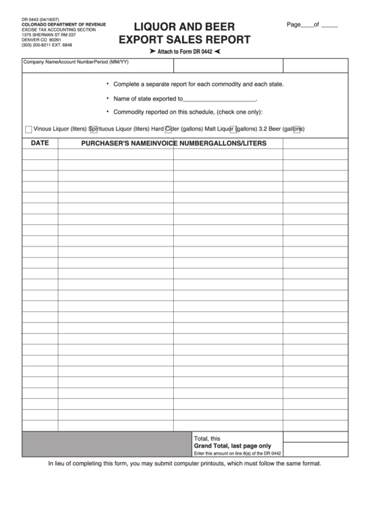 Form Dr 0443 - Liquor And Beer Export Sales Report - 2007 Printable pdf