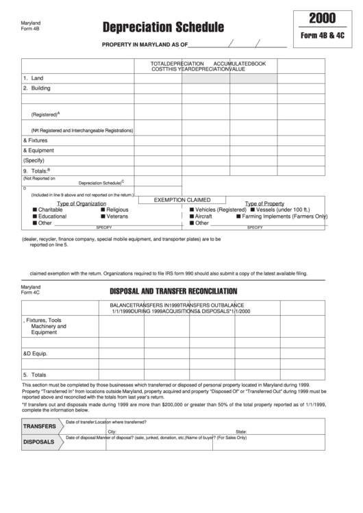 Maryland Form 4b & 4c - Depreciation Schedule - 2000 Printable pdf