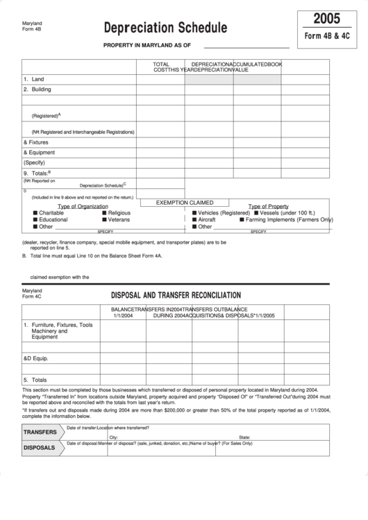 Fillable Maryland Form 4b & 4c - Depreciation Schedule - 2005 Printable pdf