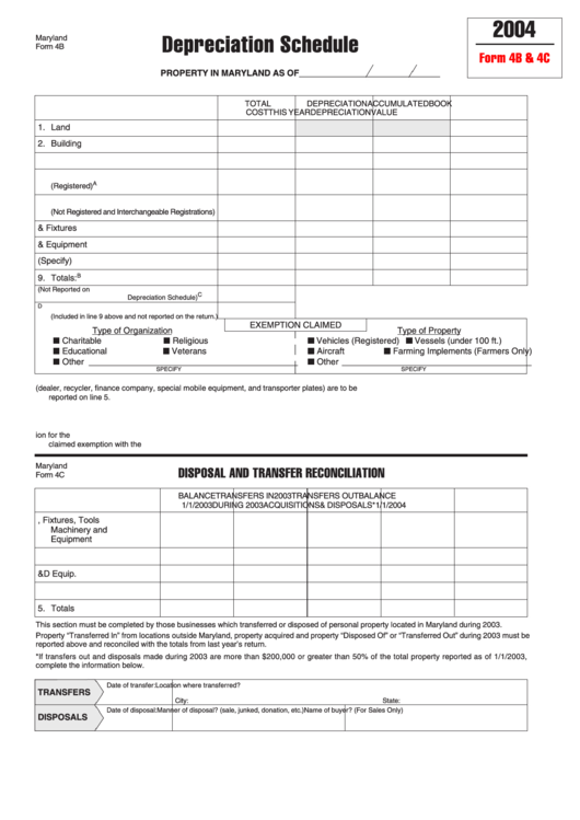 Fillable Maryland Form 4b & 4c - Depreciation Schedule - 2004 Printable pdf