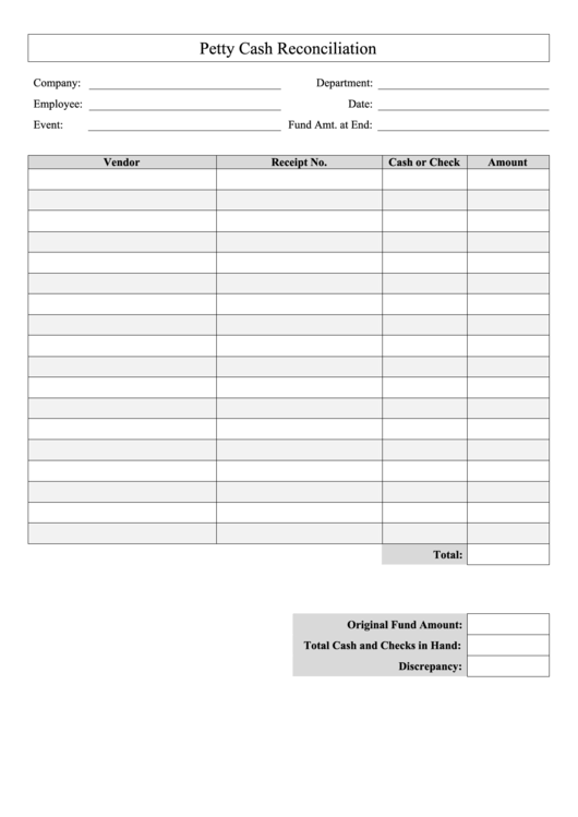 Petty Cash Reconciliation Form Printable pdf