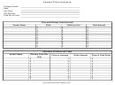 Vendor Analysis Report Template