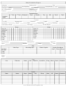 Daily Production Report Template