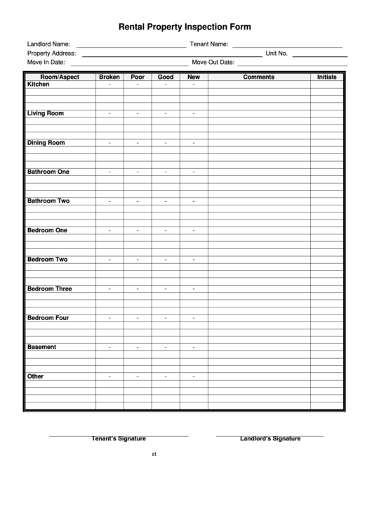 Rental Property Inspection Report Template Printable pdf