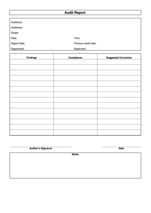 Audit Report Template Printable pdf