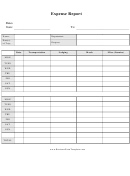Expense Report Template