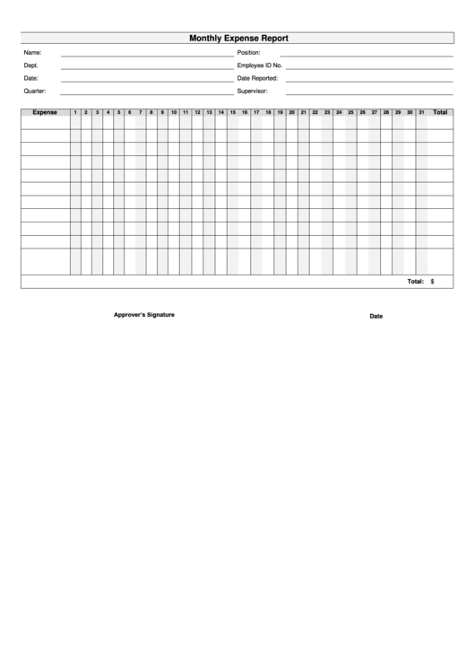 Monthly Expense Report Template Printable pdf