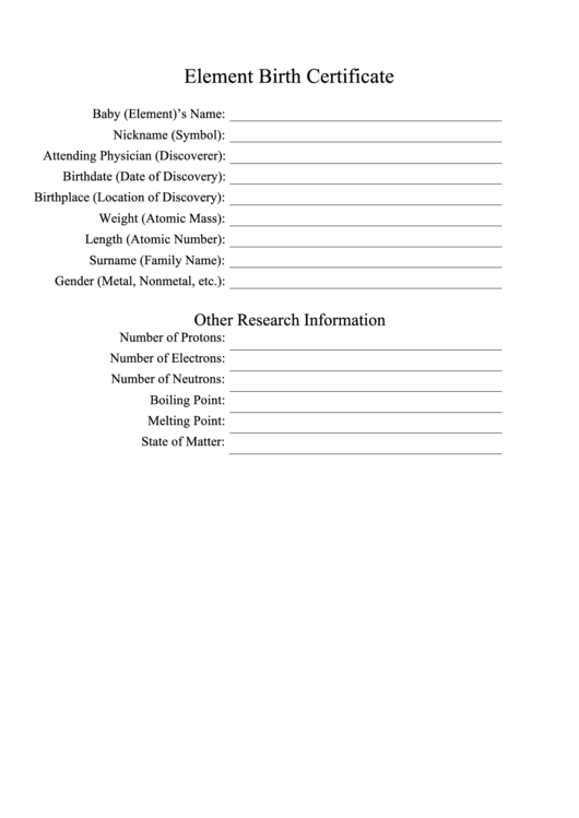Element Birth Certificate Template Printable pdf