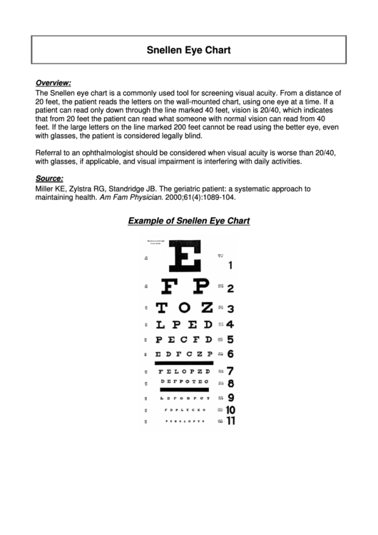 Example Of Snellen Eye Chart