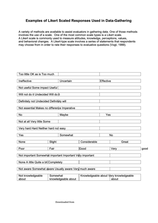 Likert Scale Response Log Printable pdf