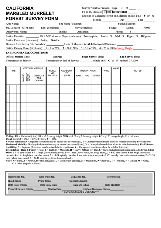 California Marbled Murrelet Forest Survey Form Printable pdf