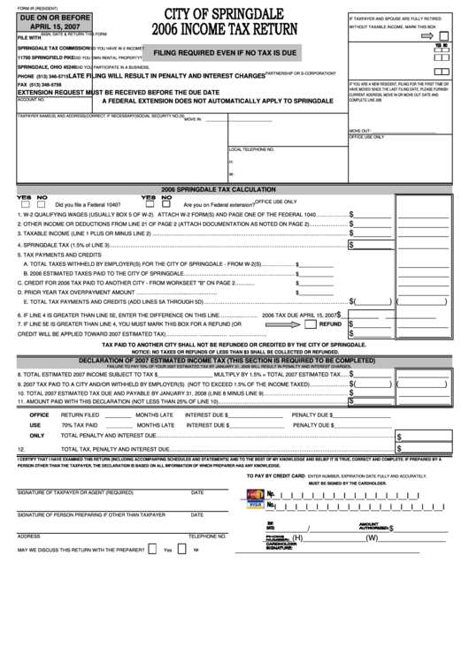 Form Ir - Income Tax Return - City Of Springdale - 2006 Printable pdf