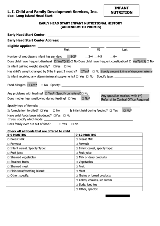 Early Head Start Infant Nutritional History Form - Child And Family Development Services Printable pdf