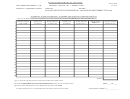 Form Wce16jan98 - Property Tax Report