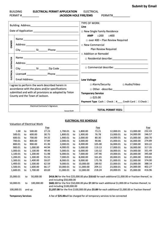 Fillable Electrical Permit Application Form Printable pdf