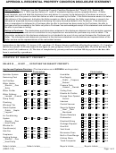 Fillable Residential Property Condition Disclosure Statement Form - Oklahoma Printable pdf