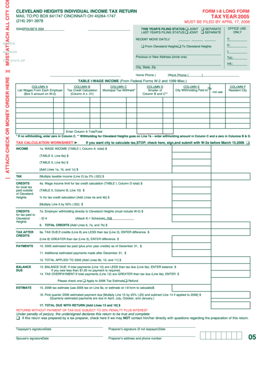 Form I-8 Long - Cleveland Heights Individual Income Tax Return - 2005 Printable pdf
