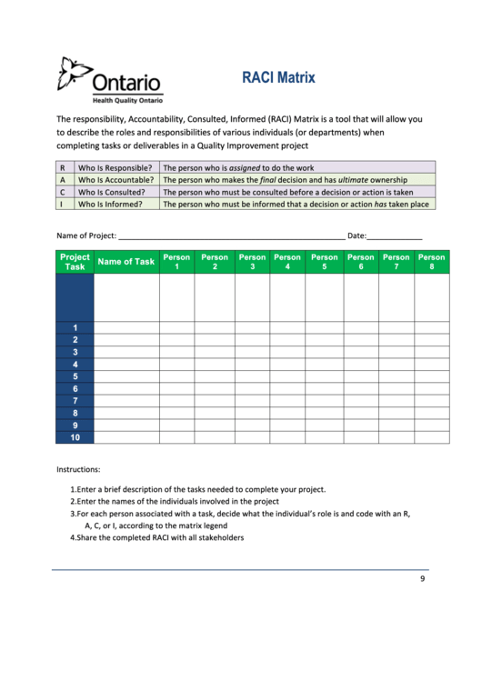 Raci Matrix Template - Health Quality Ontario Printable pdf