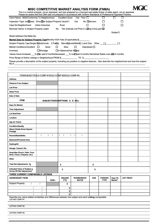 Top 6 Market Analysis Templates Free To Download In PDF Format