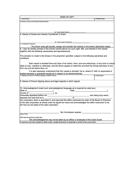 Deed Of Gift Form Printable pdf