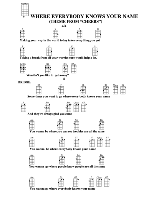Where Everybody Knows Your Name (Theme From "Cheers") - Chord Chart Printable pdf
