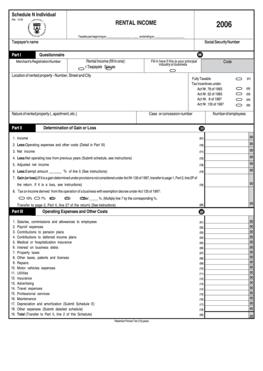 Schedule N Individual Rental Income Form - 2006 Printable pdf