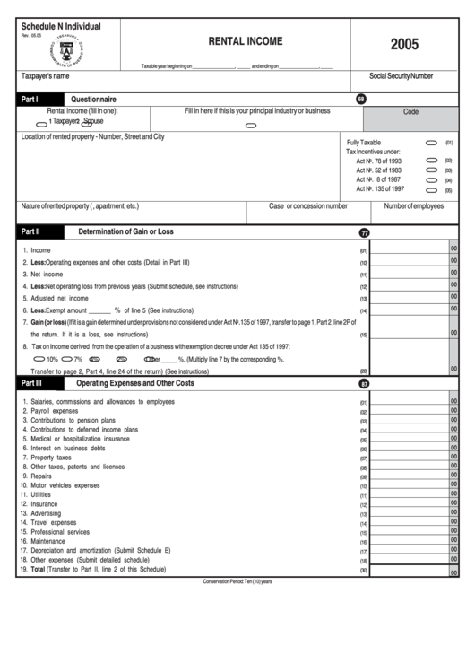Schedule N Individual Rental Income Form - 2005 Printable pdf
