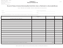 Schedule C Template - Record Of Tobacco Products (excluding Moist Snuff) Sold, Used, Or Distributed In A Non-taxable Manner