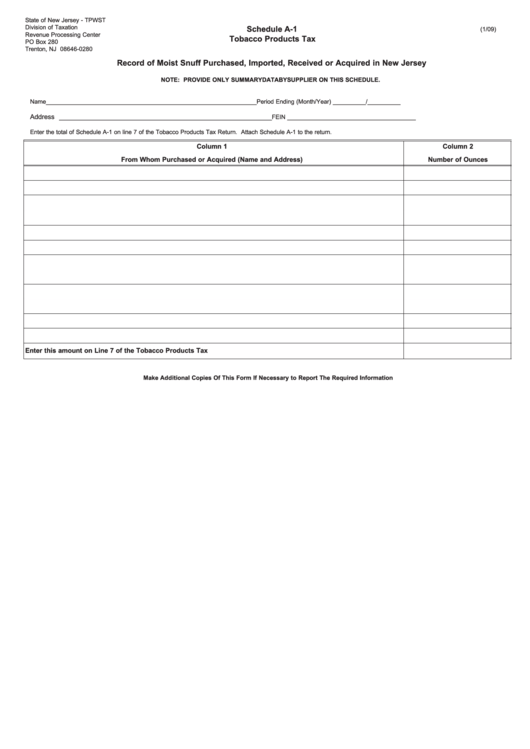 Fillable Schedule A-1 - Record Of Moist Snuff Purchased, Imported, Received Or Acquired In New Jersey Printable pdf