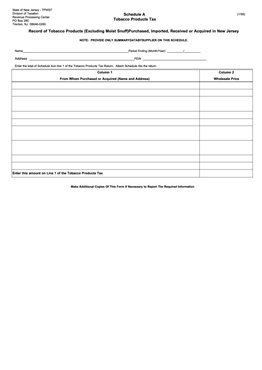 Fillable Schedule A - Record Of Tobacco Products (Excluding Moist Snuff) Purchased, Imported, Received Or Acquired In New Jersey Printable pdf