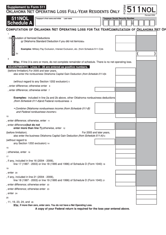 Fillable Form 511nol - Oklahoma Net Operating Loss Full-Year Residents Only - 2006 Printable pdf