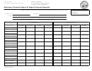 Form Ui-28b - Employer's Correction Report Of Wages Previously Reported - 2009