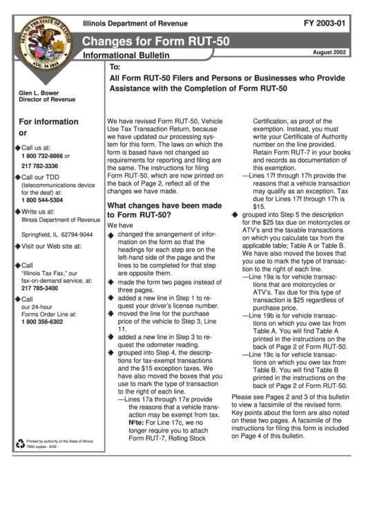 Changes For Form Rut 50 Printable Pdf Download