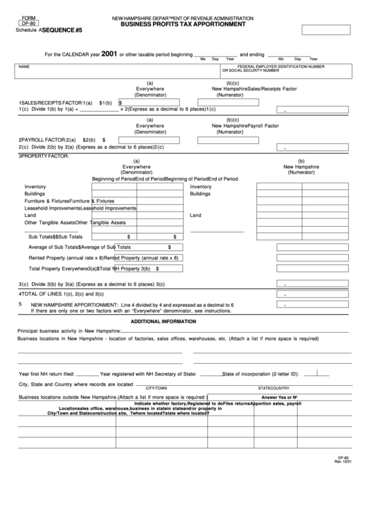 Form Dp-80 - Schedule A - Business Profits Tax Apportionment - 2001 Printable pdf