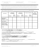 Form Hud 30015 - Community Development Work Study Program Student Budget Sheet - U.s. Department Of Housing And Urban Development