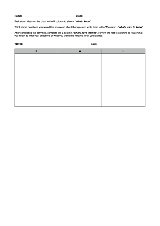 Brainstorm Ideas Template Printable pdf