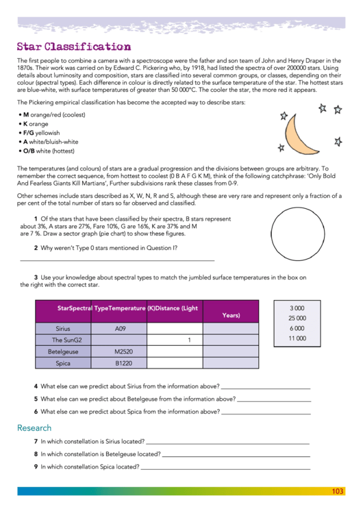 Star Classification Worksheet Printable pdf