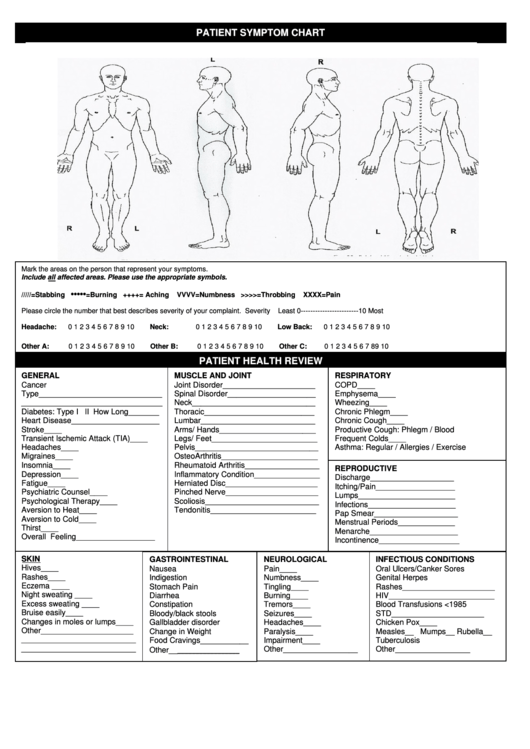 Patient Symptom Chart Template printable pdf download