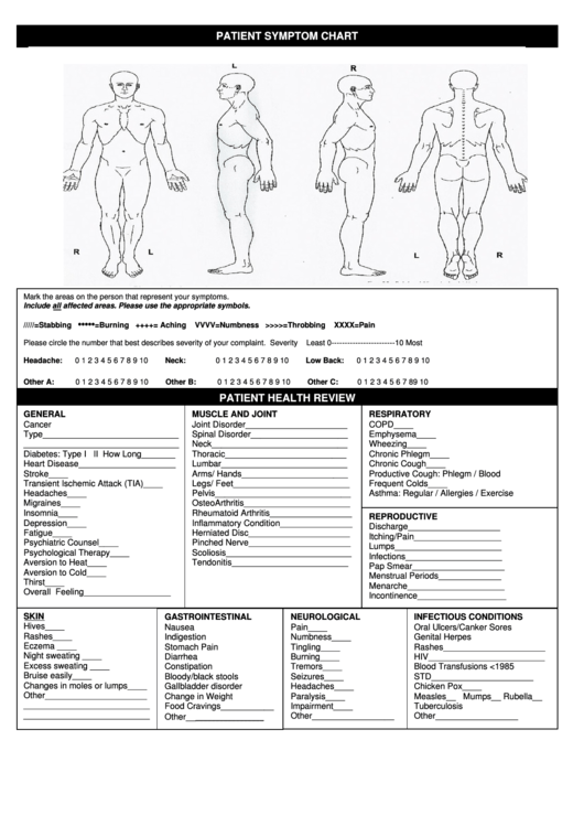 Patient Symptom Chart Template Printable Pdf Download