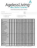 Symptoms Rating Chart Printable pdf