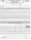 Form S-1041 - City Of Saginaw Income Tax Fiduciary Return - 2002 Printable pdf