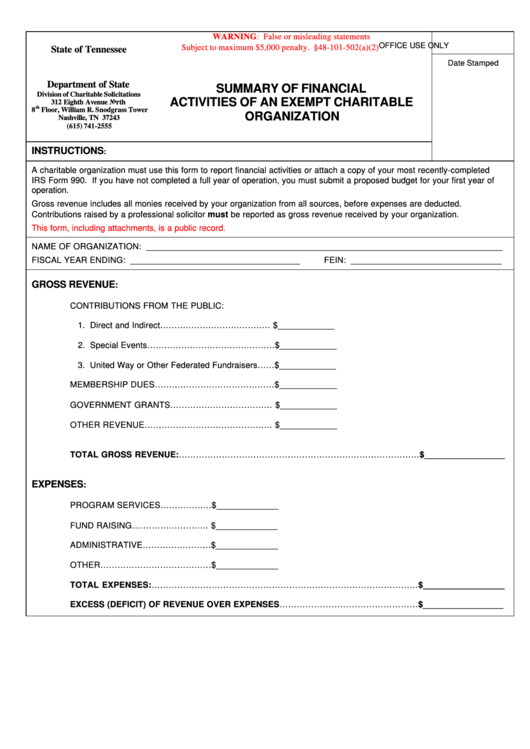 Form Ss-6058 - Summary Of Financial Activities Of An Exempt Charitable Organization Printable pdf