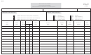 Form Dst-217 - Schedule 1 - Tankwagon Importer Schedule Of Receipts